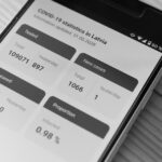 Exploring Cross-Platform Development: Is Flutter the Best Choice for Android?