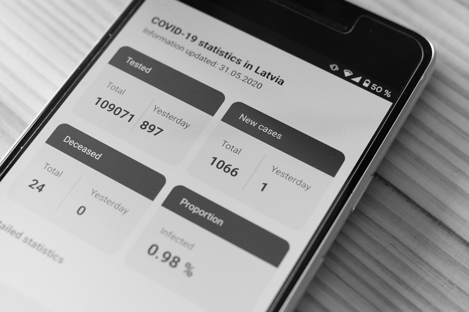 Exploring Cross-Platform Development: Is Flutter the Best Choice for Android?