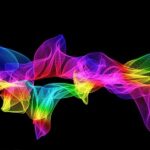 Unlocking Mobile Potential: Essential Coding Techniques for Developers