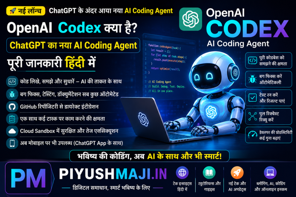 OpenAI Codex: ChatGPT का नया AI Coding Agent क्या है? | पूरी जानकारी हिंदी में