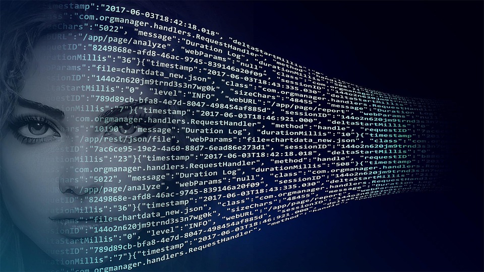Automated Coding: Can AI Outperform Human Programmers?