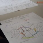 Ethics in AI-Driven Programming: Navigating the New Frontier