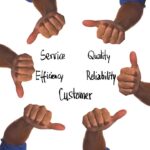 The Future of Customer Care: Top AI Companies Leading the Charge