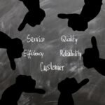 AI Customer Service: Boosting Efficiency and Enhancing Customer Satisfaction